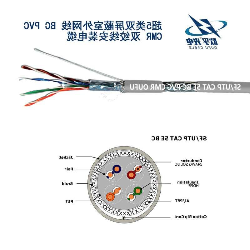 北京SF / UTP CAT 5E BC PVC CMR双绞线安装电缆